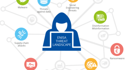 ENISA Threat Landscape